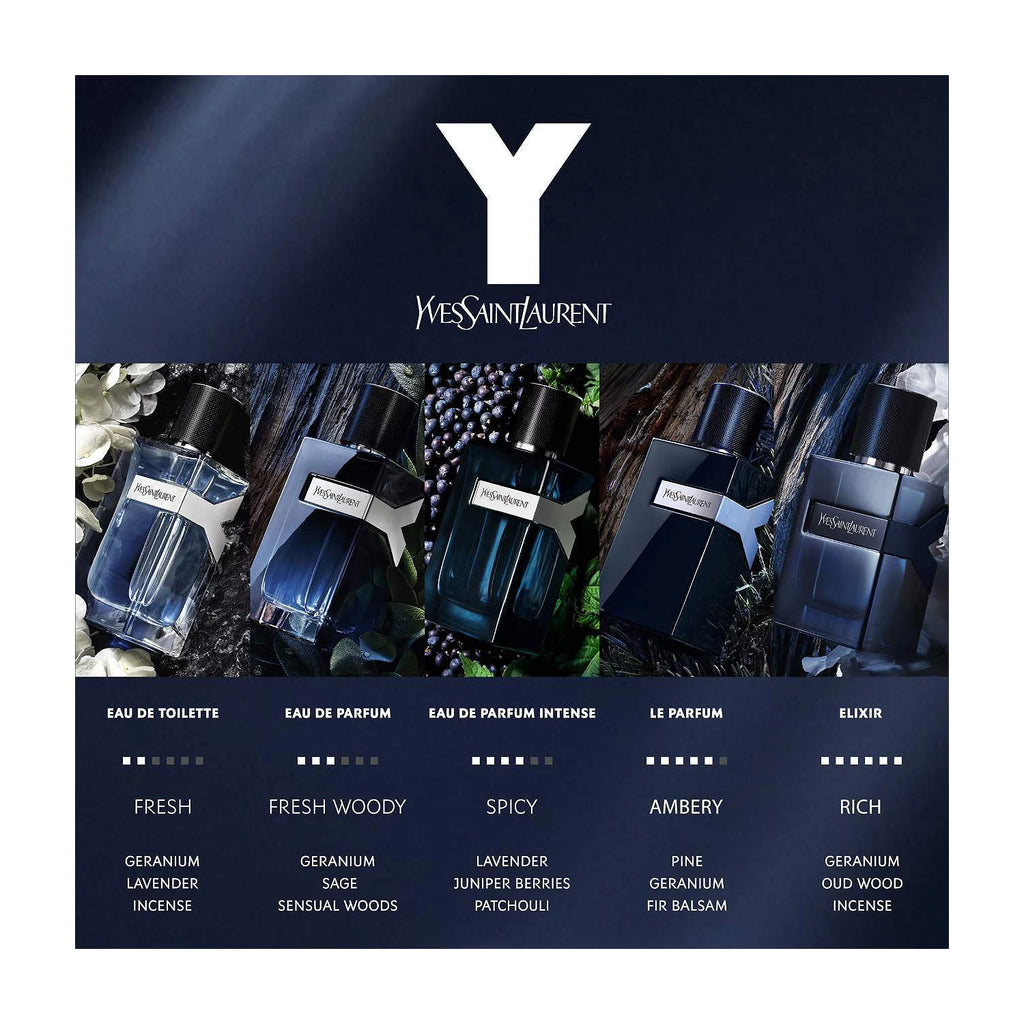 (PREORDER) YSL Y EDP | 100ML - TESTER