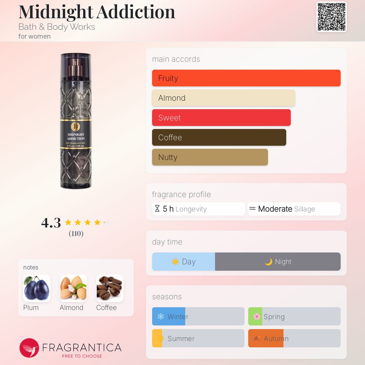 BBW MIDNIGHT ADDICTION | 236ml