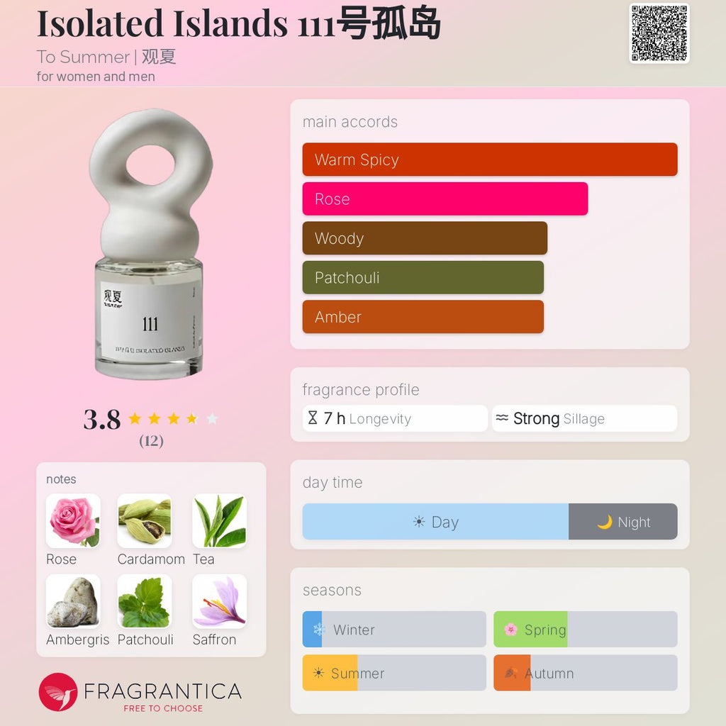 (PREORDER) TO SUMMER 111 ISOLATED ISLANDS | 30ML - SEALED (FREE NAME ENGRAVING + PAPERBAG)