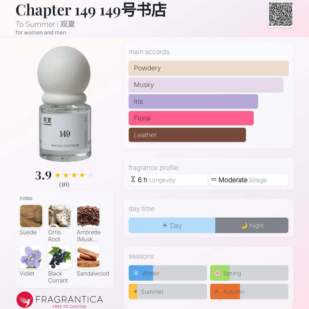 (PREORDER) TO SUMMER 149 CHAPTER | 30ML - SEALED (FREE NAME ENGRAVING + PAPERBAG)
