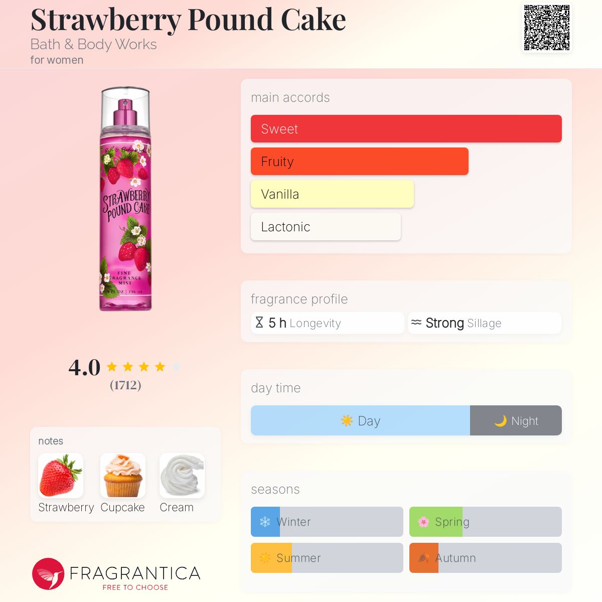 BBW STRAWBERRY POUND CAKE | 236ml