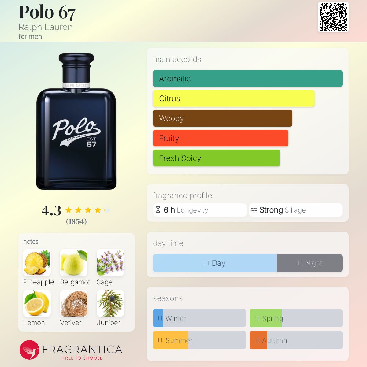 RALPH LAUREN POLO 67 EDT | 125ML - TESTER