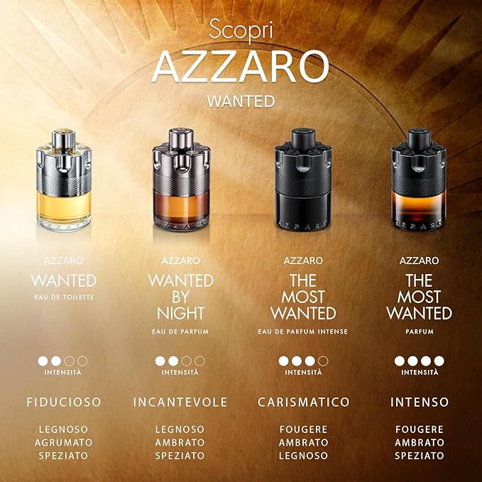 (PREORDER) AZZARO WANTED BY NIGHT EDP | 100ML - TESTER