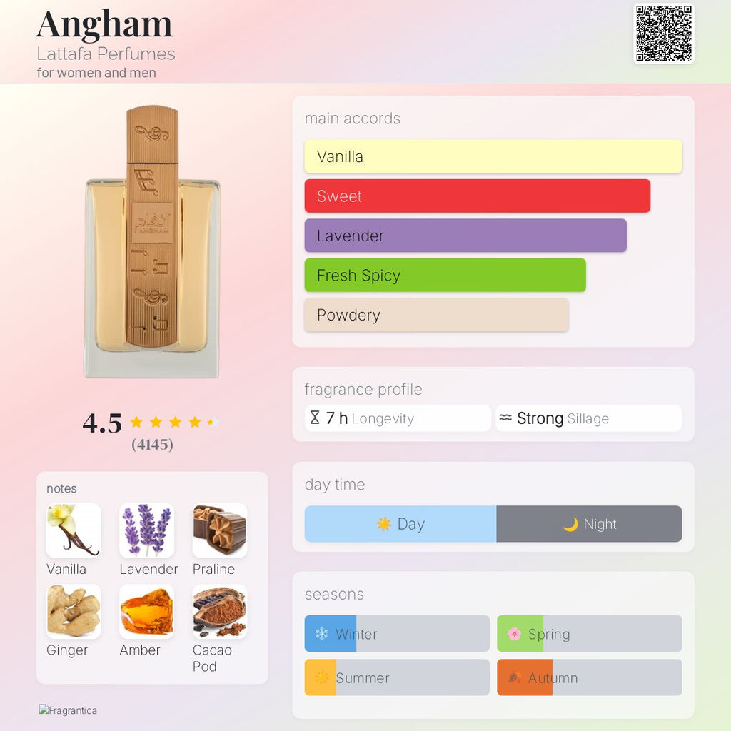 LATTAFA ANGHAM | 100ML - PARTIAL