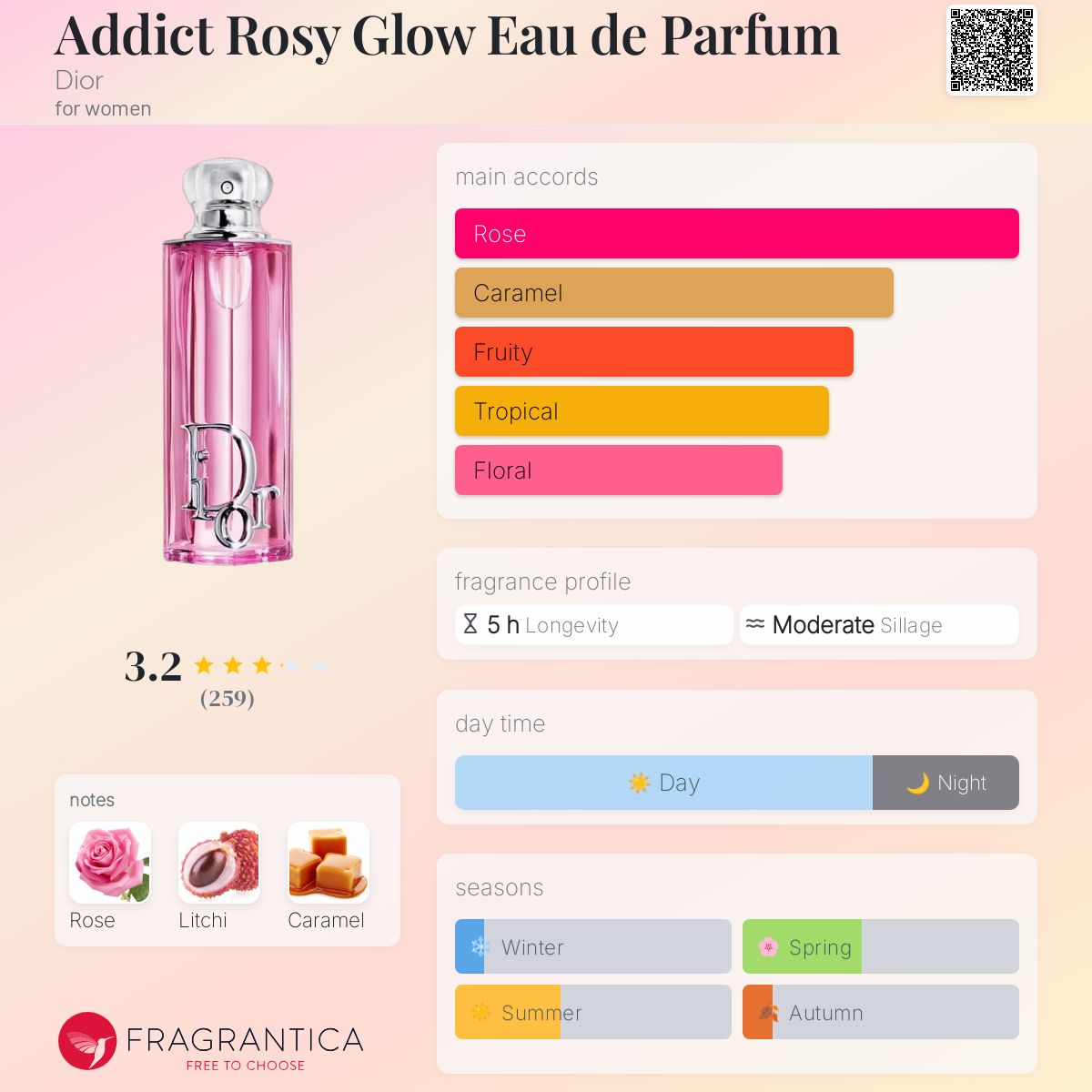 DIOR ADDICT ROSY GLOW | 50ML - TESTER (NO BOX)