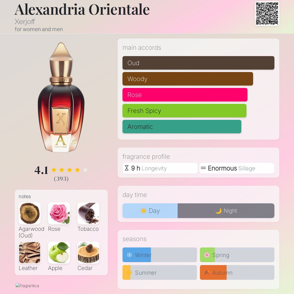 XERJOFF ALEXANDRIA ORIENTALE | 50ML - PARTIAL