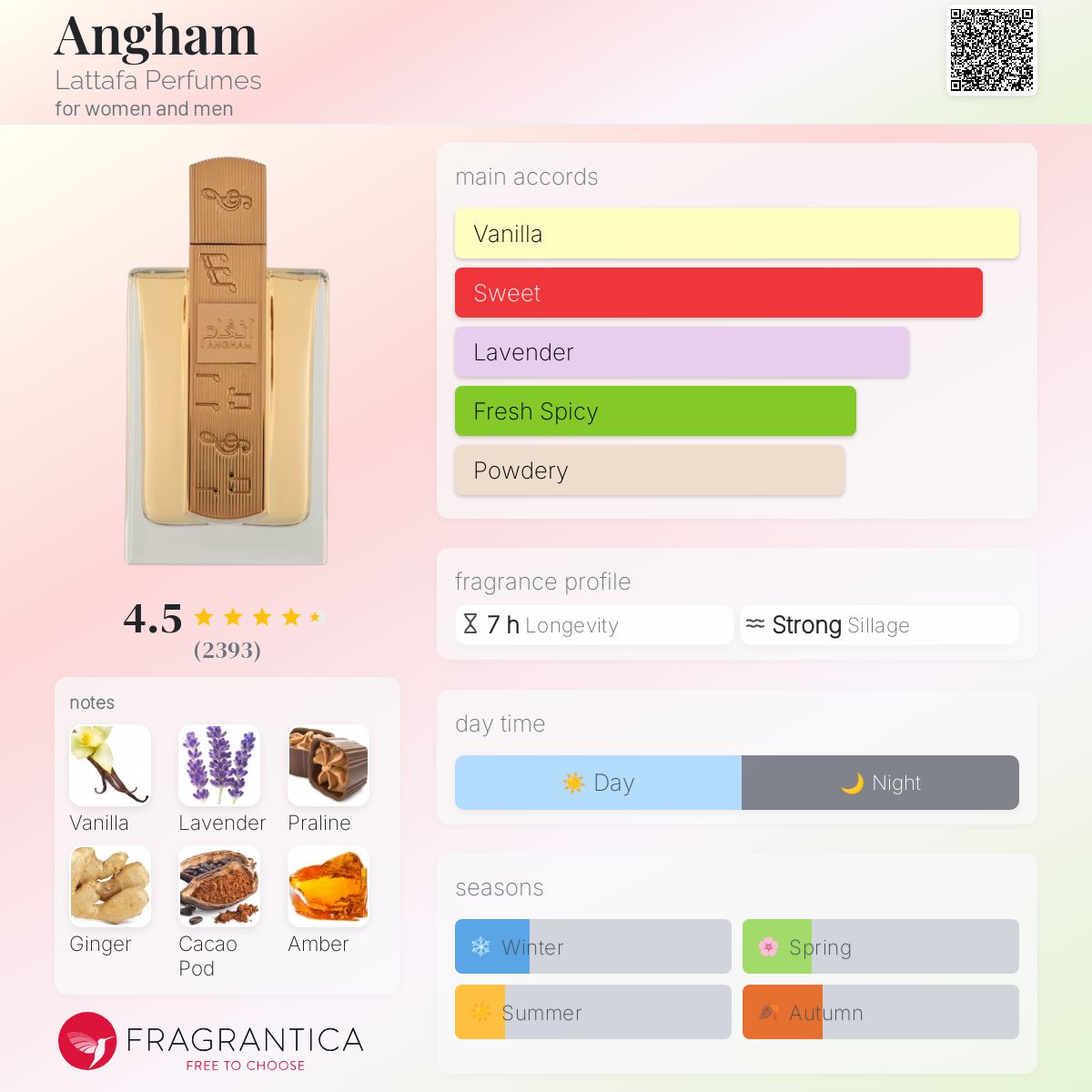 (PREORDER) LATTAFA ANGHAM | 100ML - SEALED