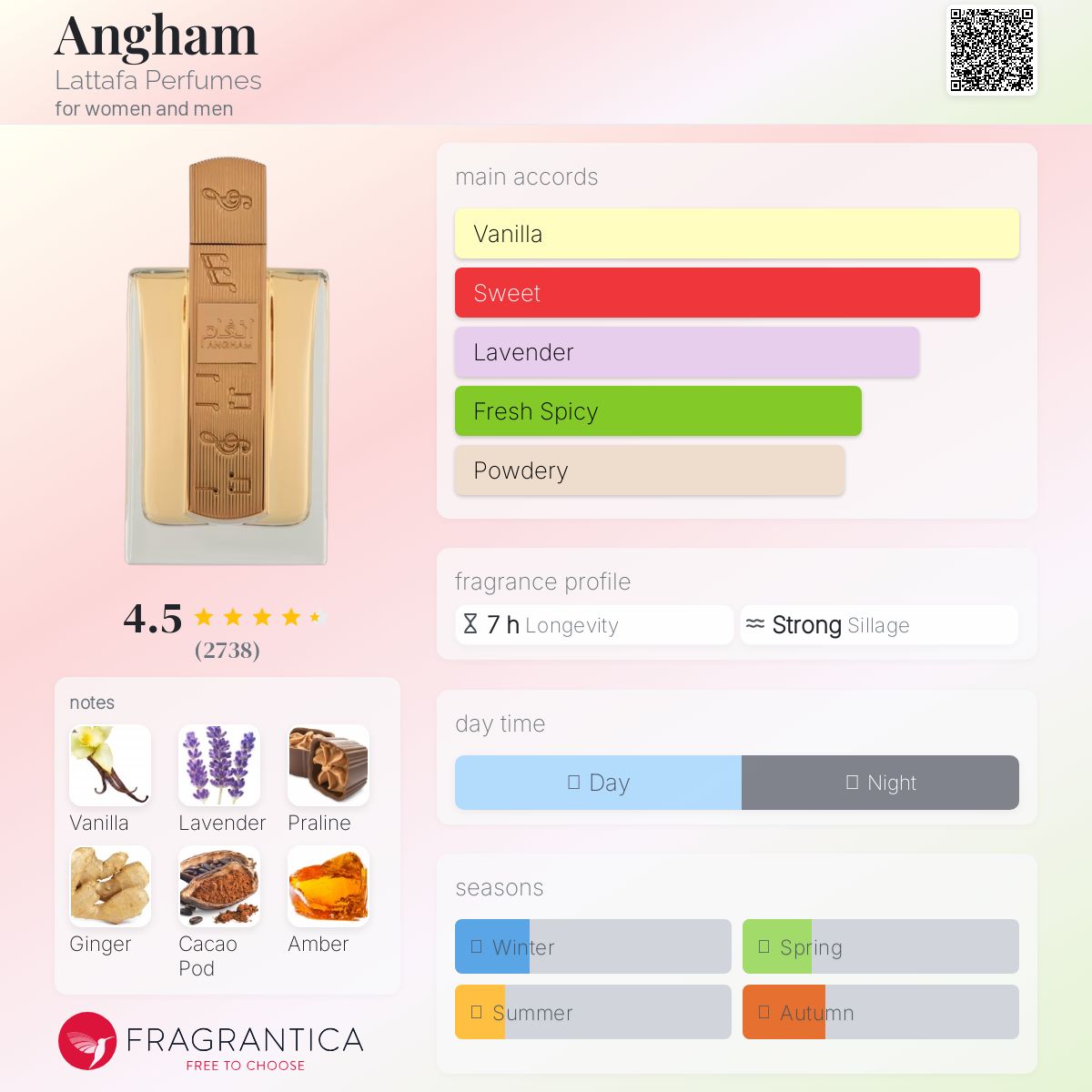 LATTAFA ANGHAM | 100ML - SEALED (DENTED BOX)