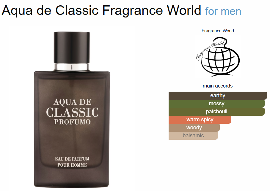 FRAGRANCE WORLD AQUA DE CLASSIC PROFUMO | 80ML - SEALED