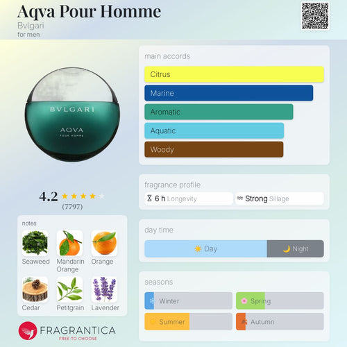 (PREORDER) BVLGARI AQVA POUR HOMME EDT | 100ML - SEALED