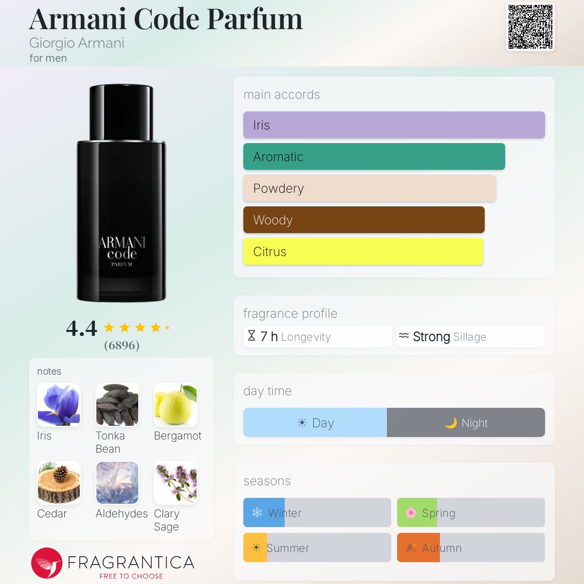(PREORDER) GIORGIO ARMANI NEW CODE EDT | 75ML - TESTER