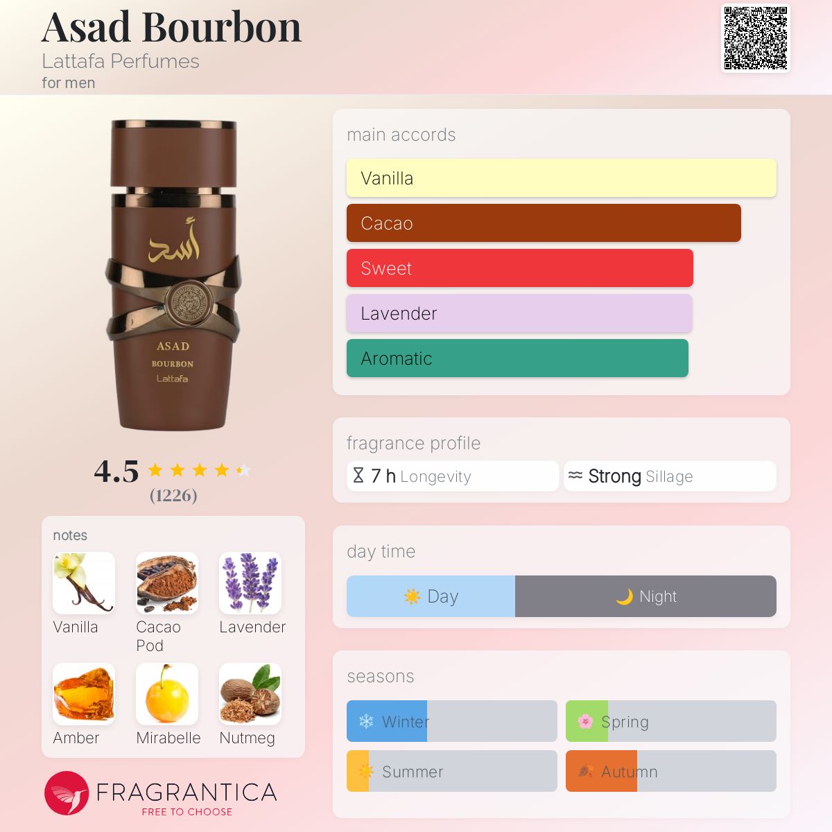 LATTAFA ASAD BOURBON | 100ML - SEALED