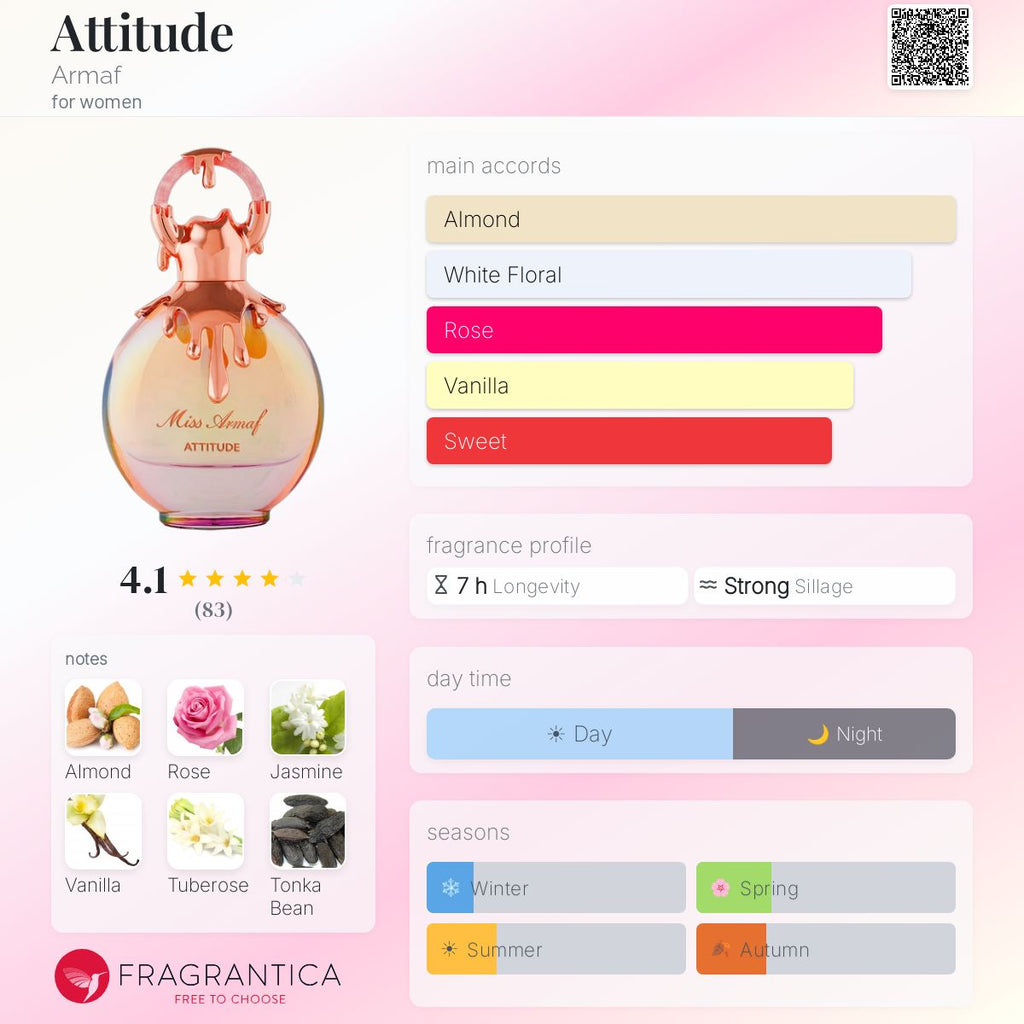 (PREORDER) ARMAF MISS ARMAF ATTITUDE EDP | 100ML - SEALED