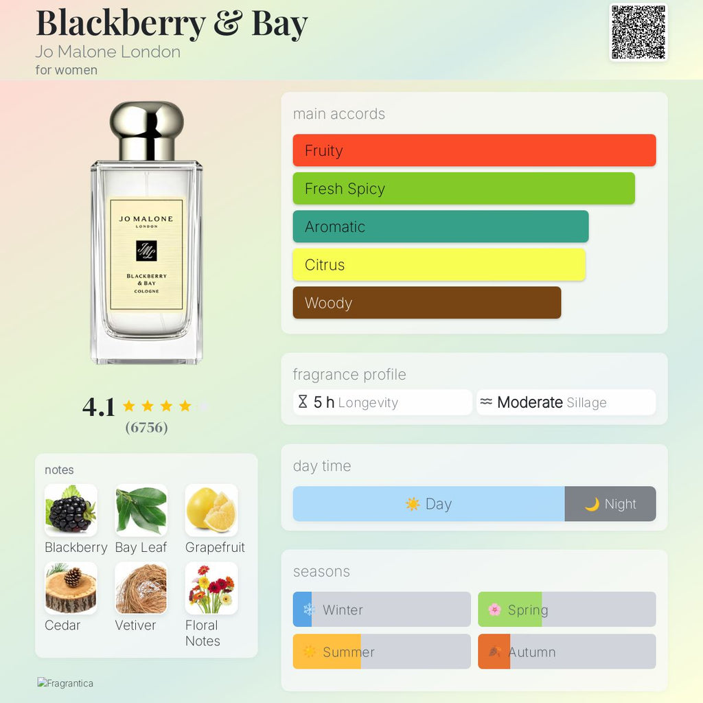 JO MALONE BLACKBERRY & BAY | 100ML - PARTIAL