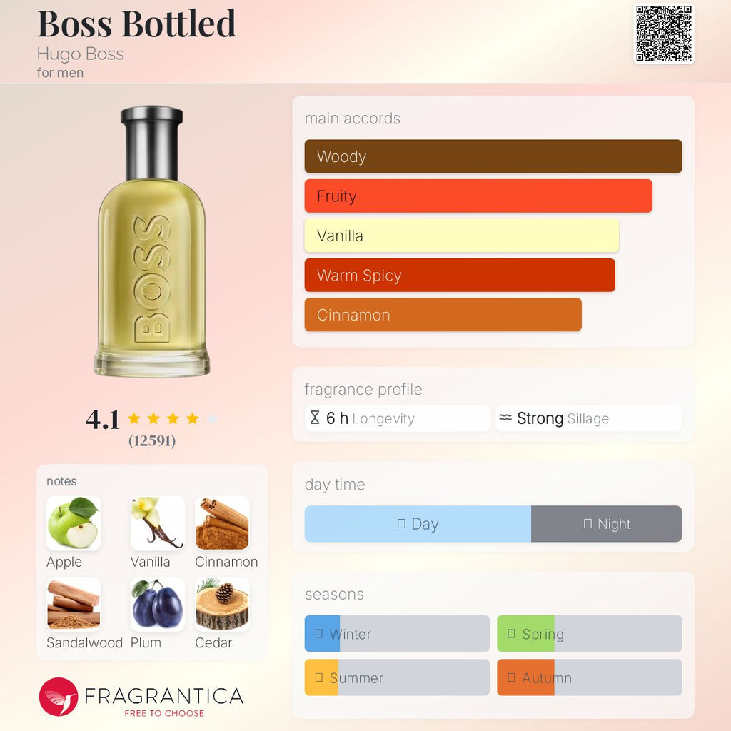HUGO BOSS BOTTLED EDT | 100ML - SEALED