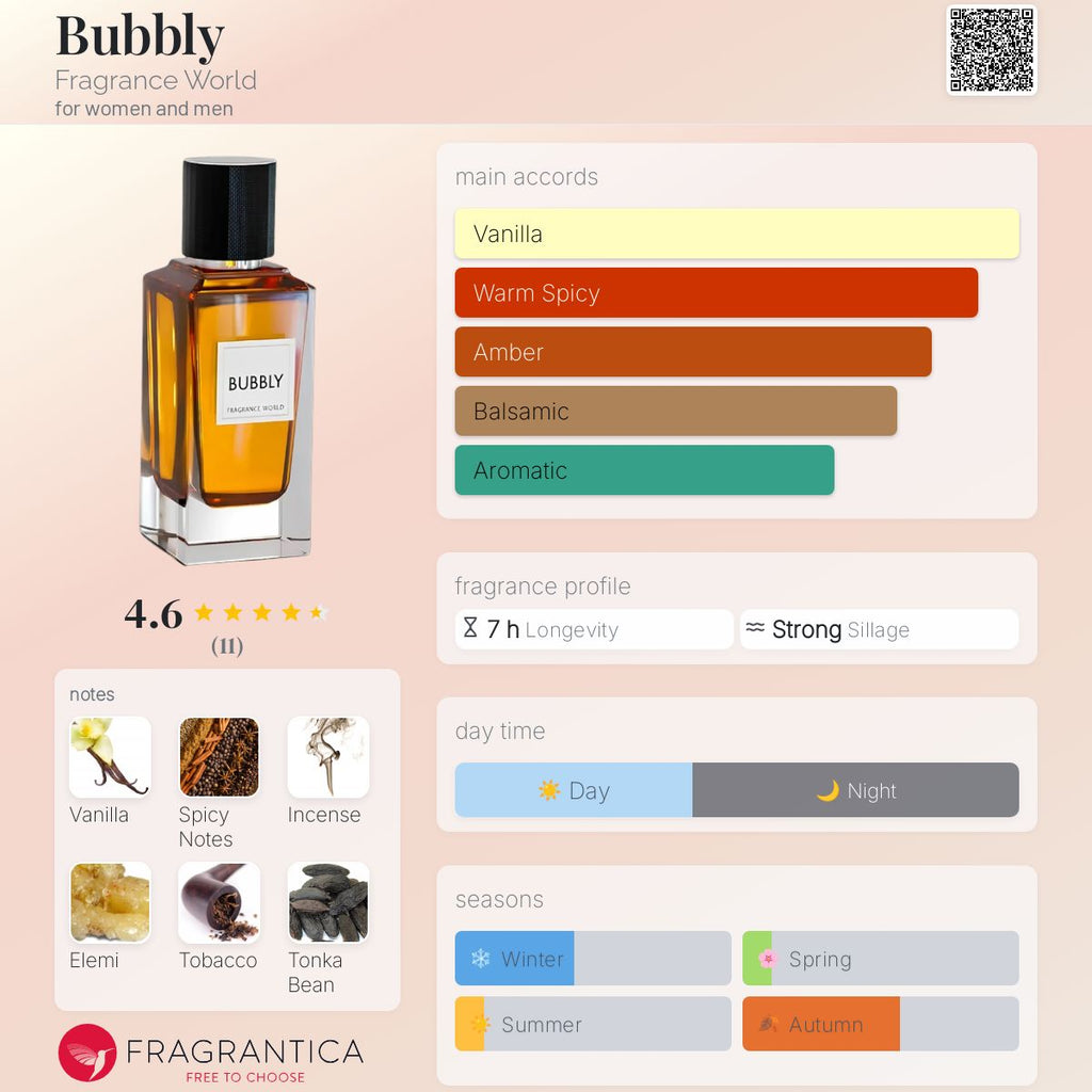FRAGRANCE WORLD BUBBLY | 100ML - PARTIAL (FSM)