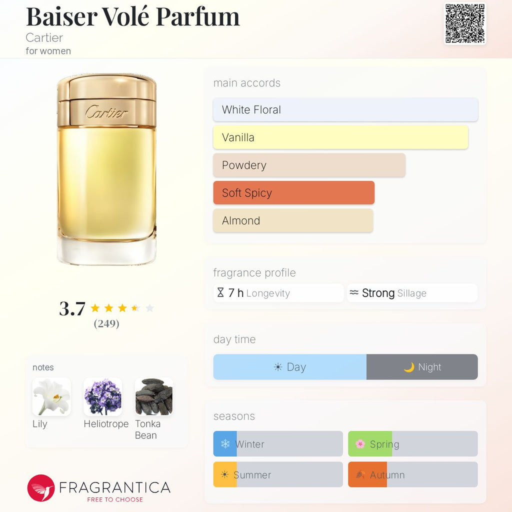 CARTIER BAISER VOLE PARFUM | 100ML - TESTER
