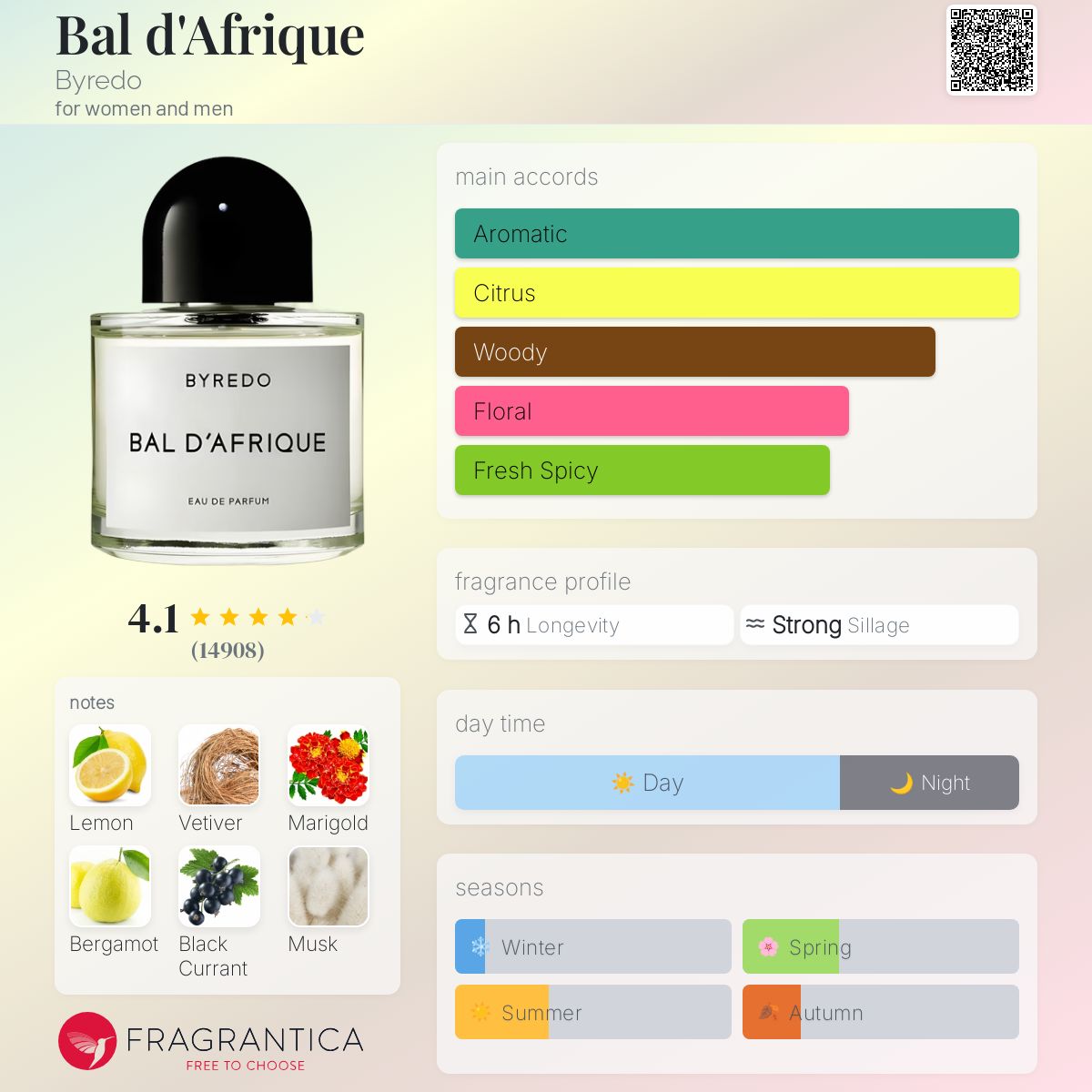 (PREORDER) BYREDO BAL D'AFRIQUE | 75ML - HAIR PERFUME