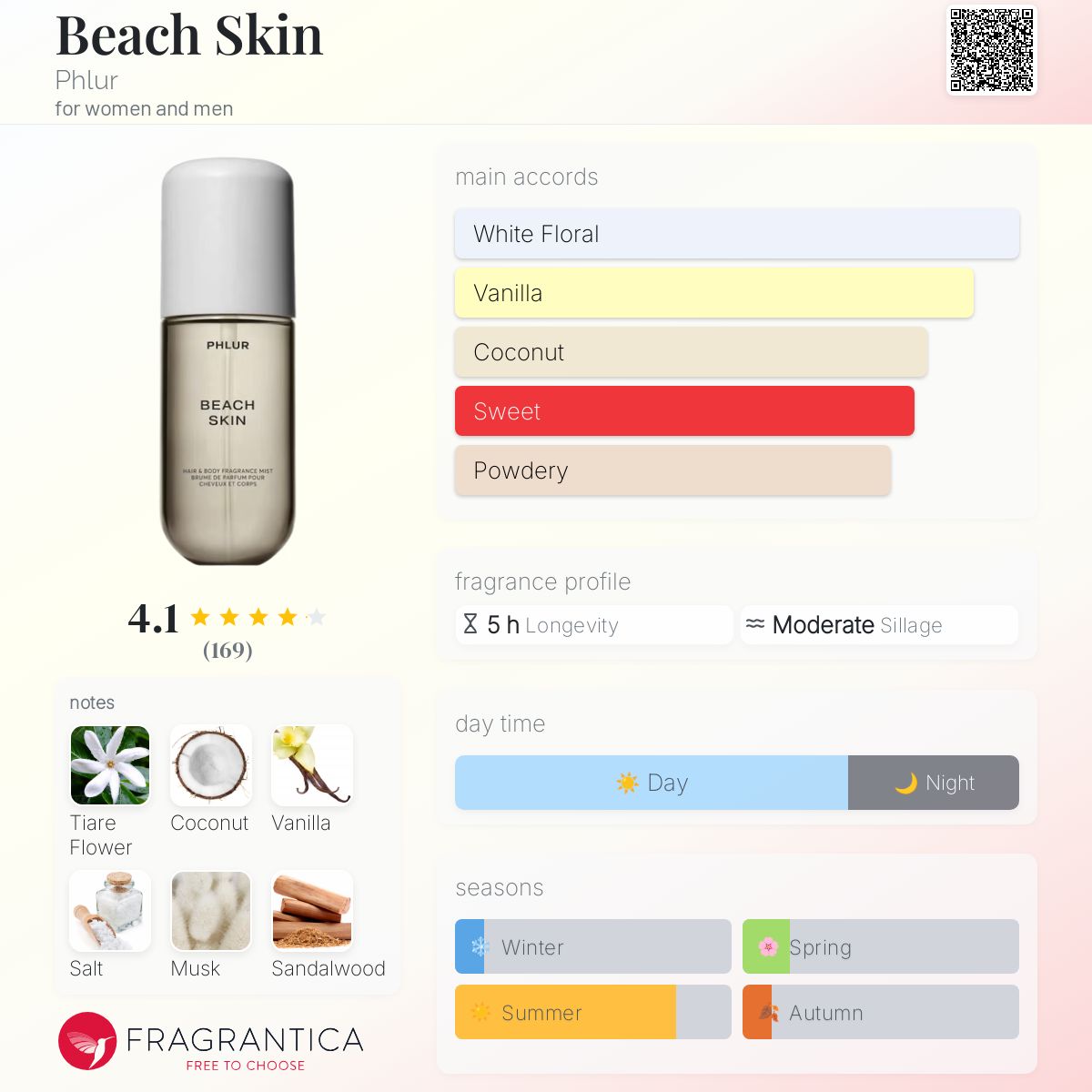 (PREORDER) PHLUR BEACH SKIN BODY & HAIR MIST | 236ML