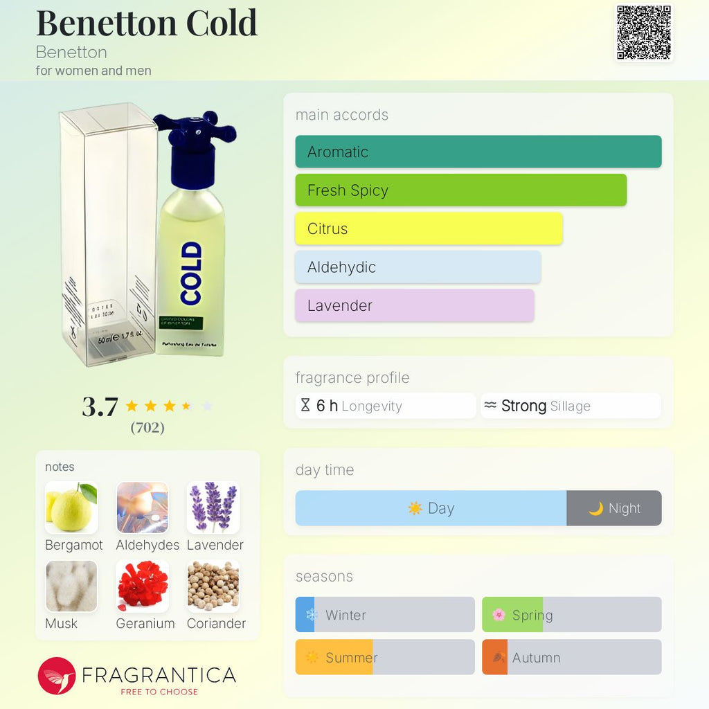 (DECANTS) BENETTON COLD