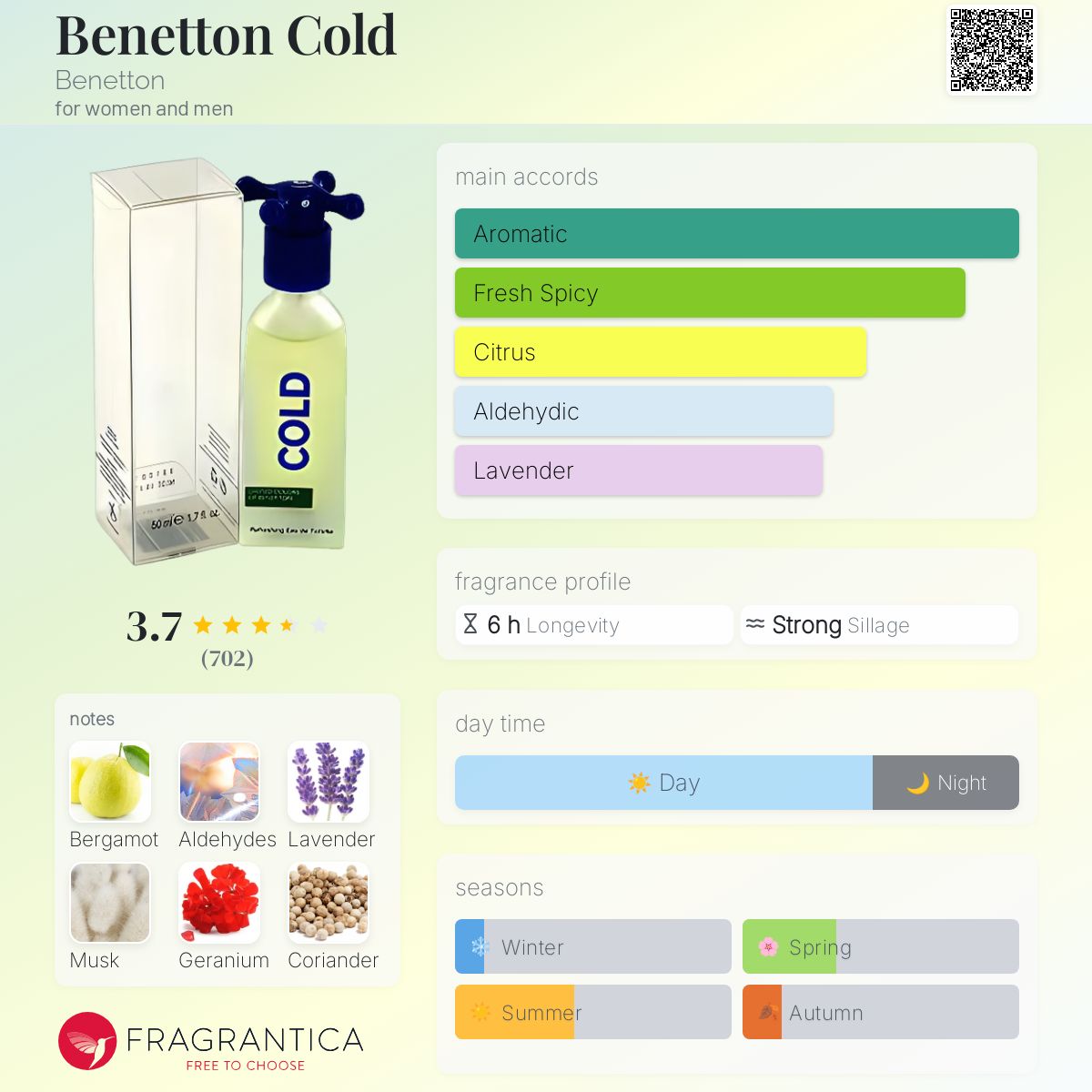 (DECANTS) BENETTON COLD