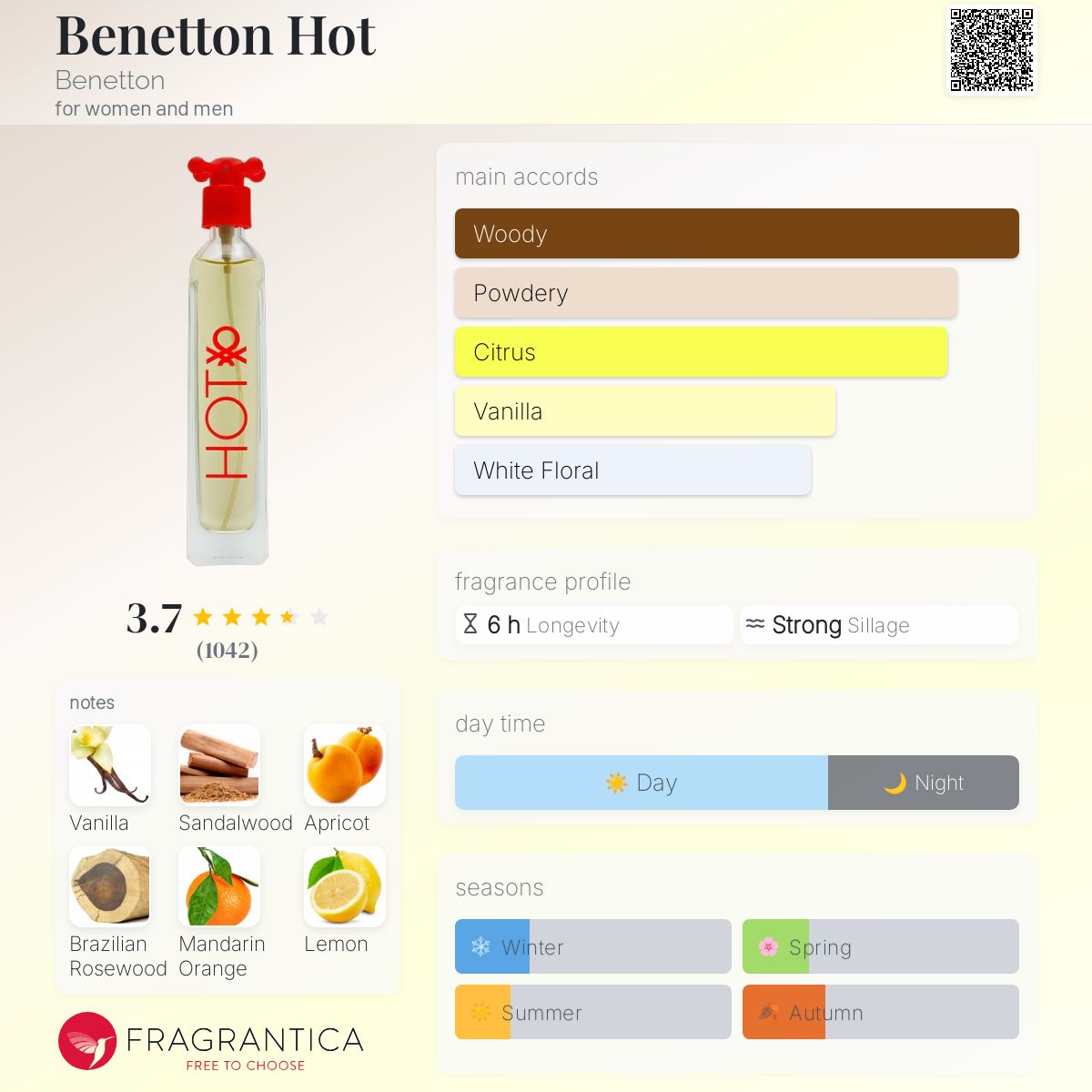 (DECANTS) BENETTON HOT
