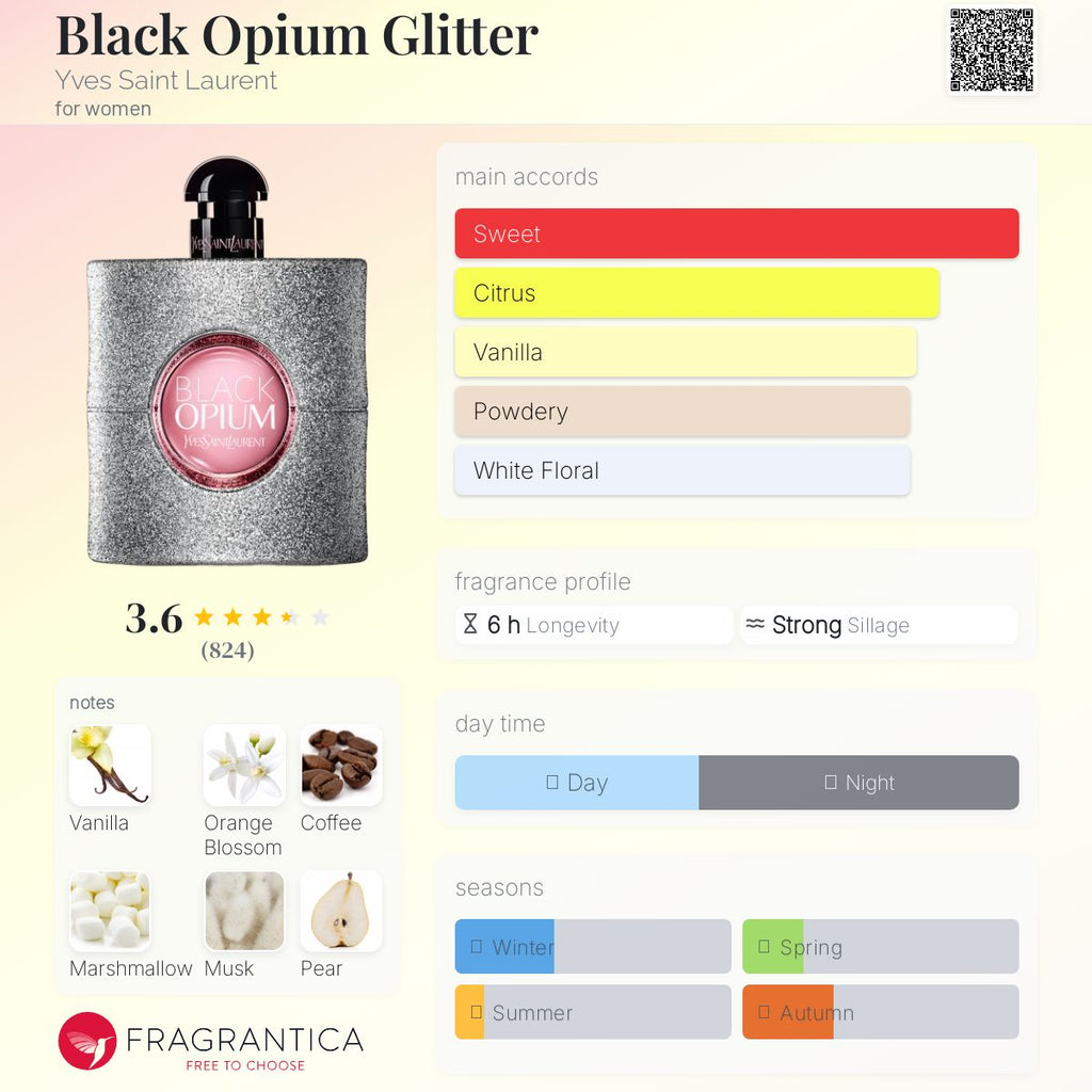 YSL BLACK OPIUM GLITTER | 7.5ML- MINI