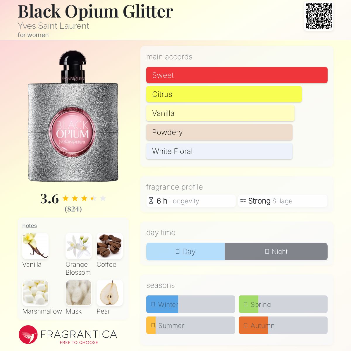 YSL BLACK OPIUM GLITTER | 7.5ML- MINI