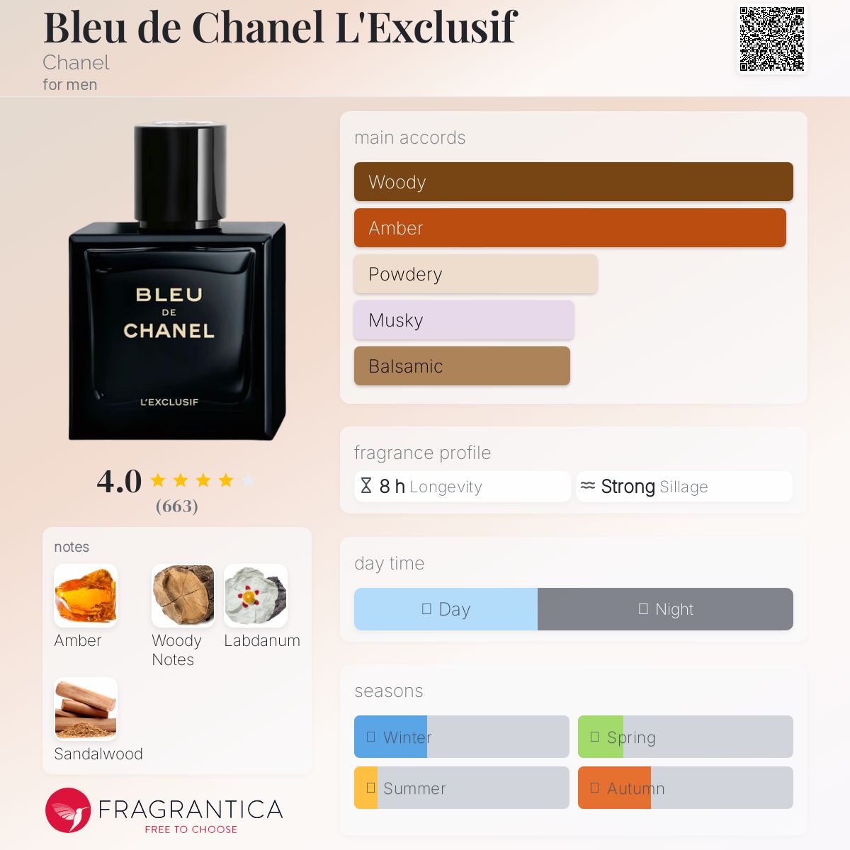 CHANEL BLEU DE CHANEL L'EXCLUSIF BDC (2025) | 100ML - SEALED