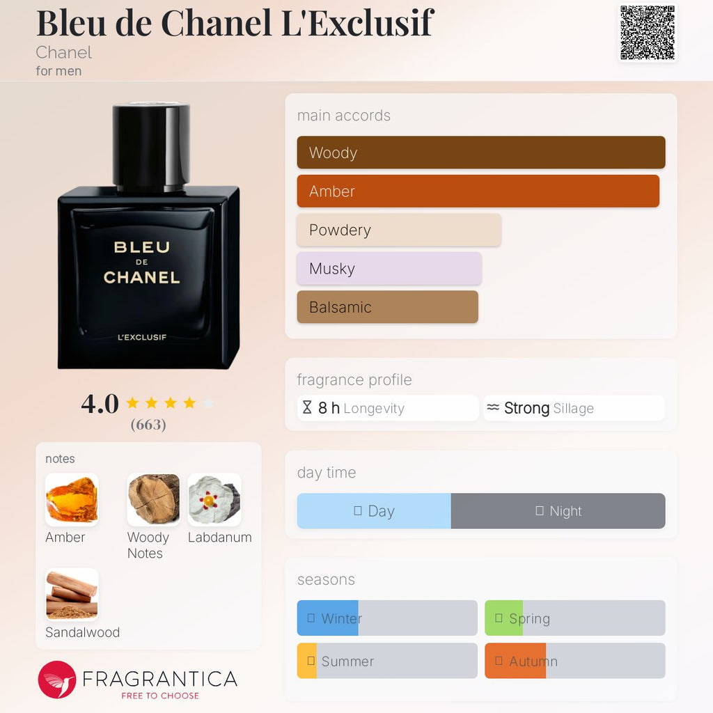 (PREORDER) CHANEL BLEU DE CHANEL BDC L'EXCLUSIF | 100ML - SEALED
