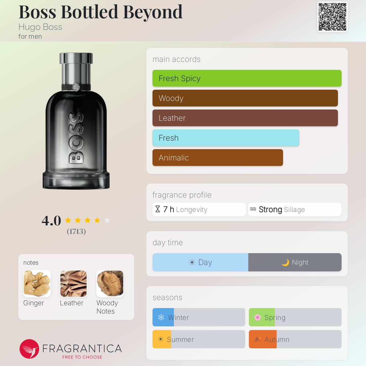 (PREORDER) HUGO BOSS BOTTLED BEYOND EDP | 100ML - TESTER
