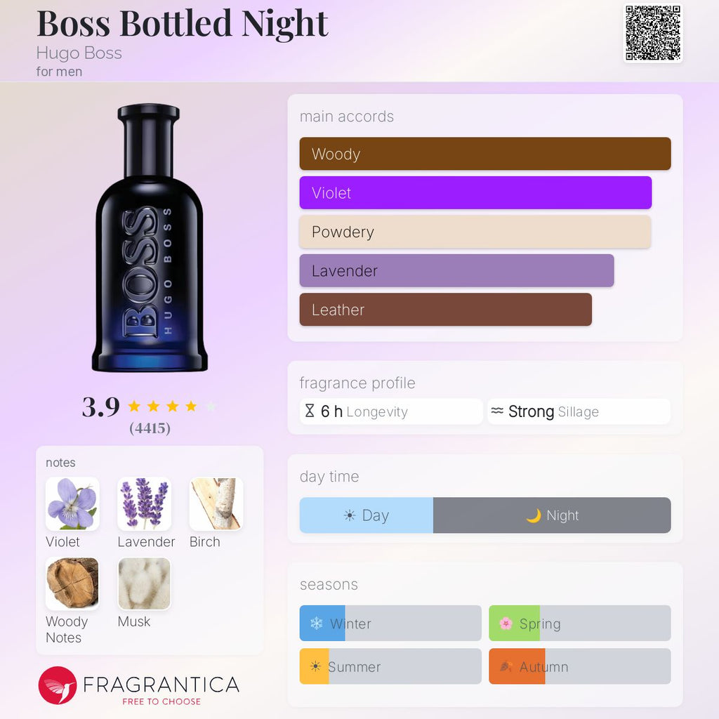 (PREORDER) HUGO BOSS BOTTLED NIGHT MAN EDT | 100ML - SEALED