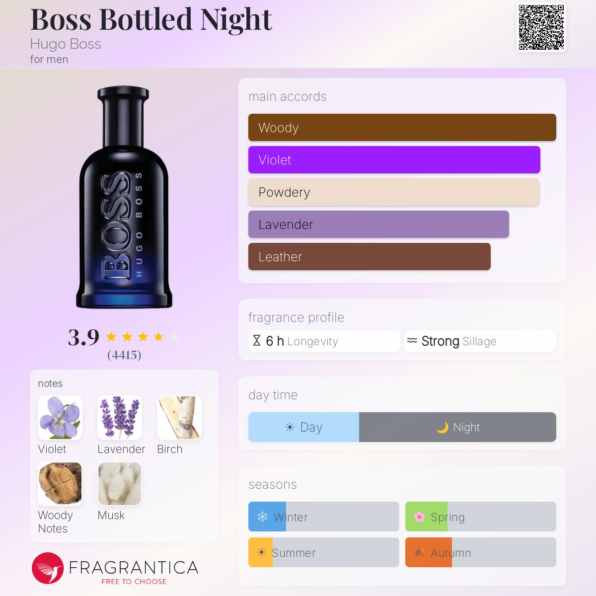 (PREORDER) HUGO BOSS BOTTLED NIGHT MAN EDT | 100ML - SEALED
