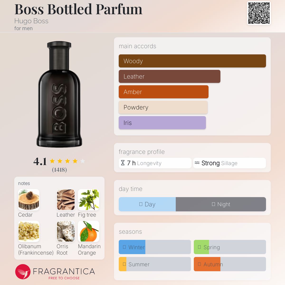 HUGO BOSS BOTTLED PARFUM | 100ML - SEALED (DENTED BOX)