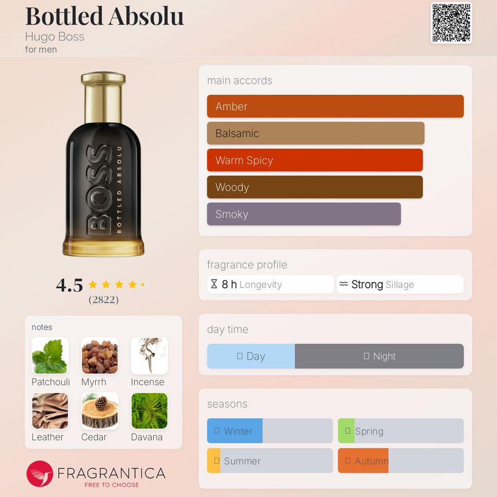 (PREORDER) HUGO BOSS BOTTLED ABSOLU | 100ML - TESTER