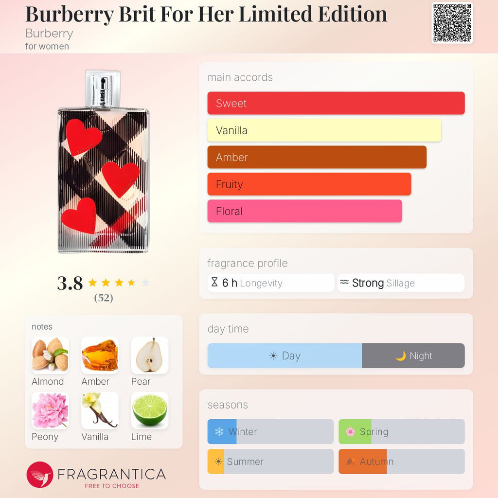 (PREORDER) BURBERRY BRIT FOR HER EDP | 100ML - SEALED