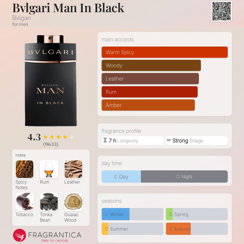 (PREORDER) BVLGARI MAN IN BLACK EDP | 100ML - SEALED