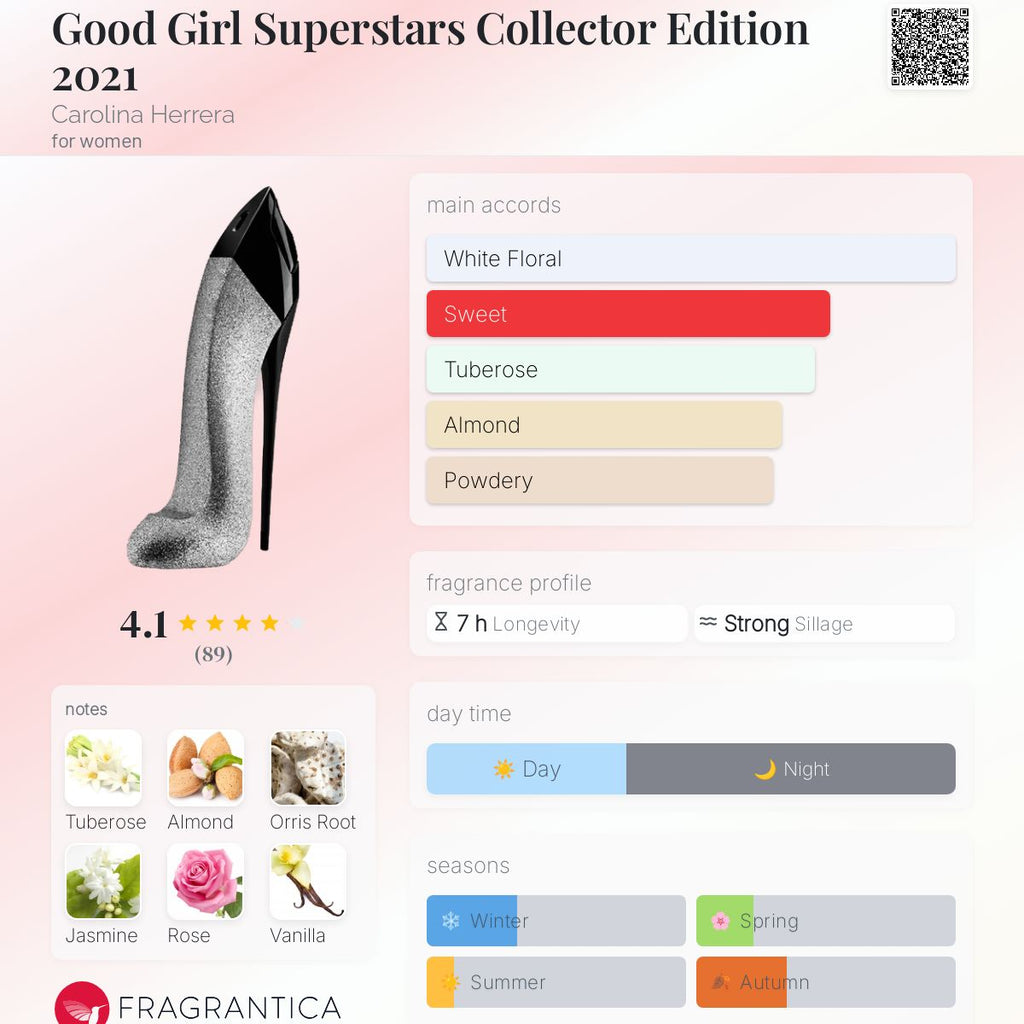 CAROLINA HERRERA GOOD GIRL SUPERSTARS | 80ML - PARTIAL
