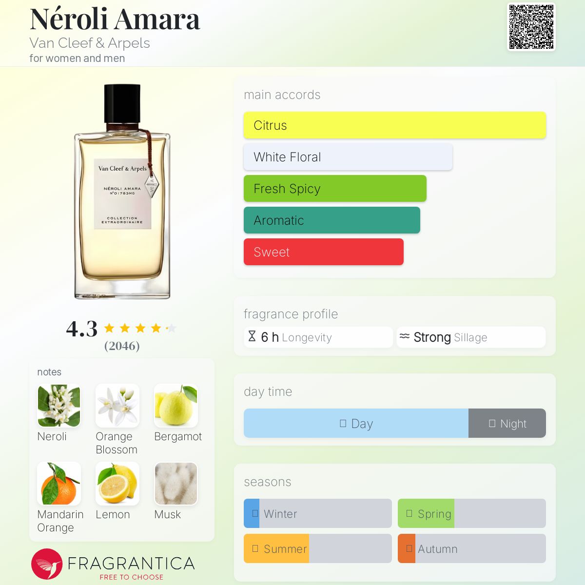 (PREORDER) VCA NEROLI AMARA | 75ML - SEALED
