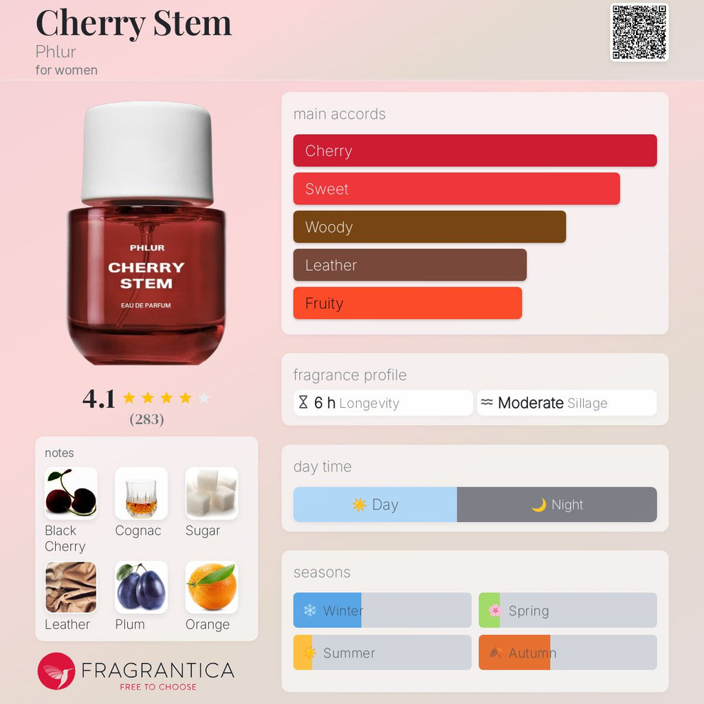 (PREORDER) PHLUR CHERRY STEM | 50ML - SEALED
