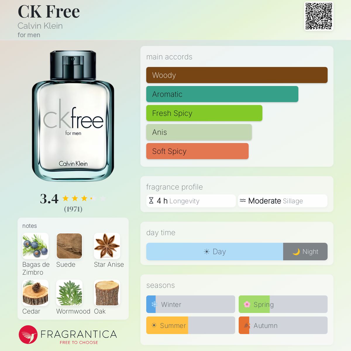 (PREORDER) CALVIN KLEIN CK FREE FOR MEN EDT | 100ML - SEALED
