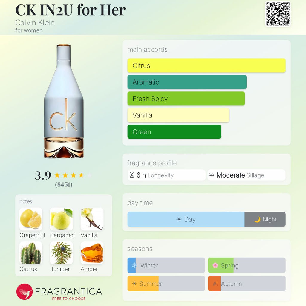 (PREORDER) CALVIN KLEIN IN 2U HER EDT | 150ML - SEALED
