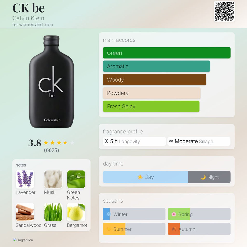 (PREORDER) CK BE EDT | 100ML - TESTER