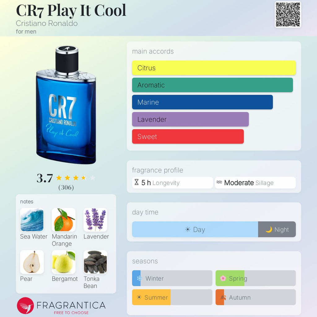 (PREORDER) CRISTIANO RONALDO CR7 PLAY IT COOL EDT | 100ML - SEALED