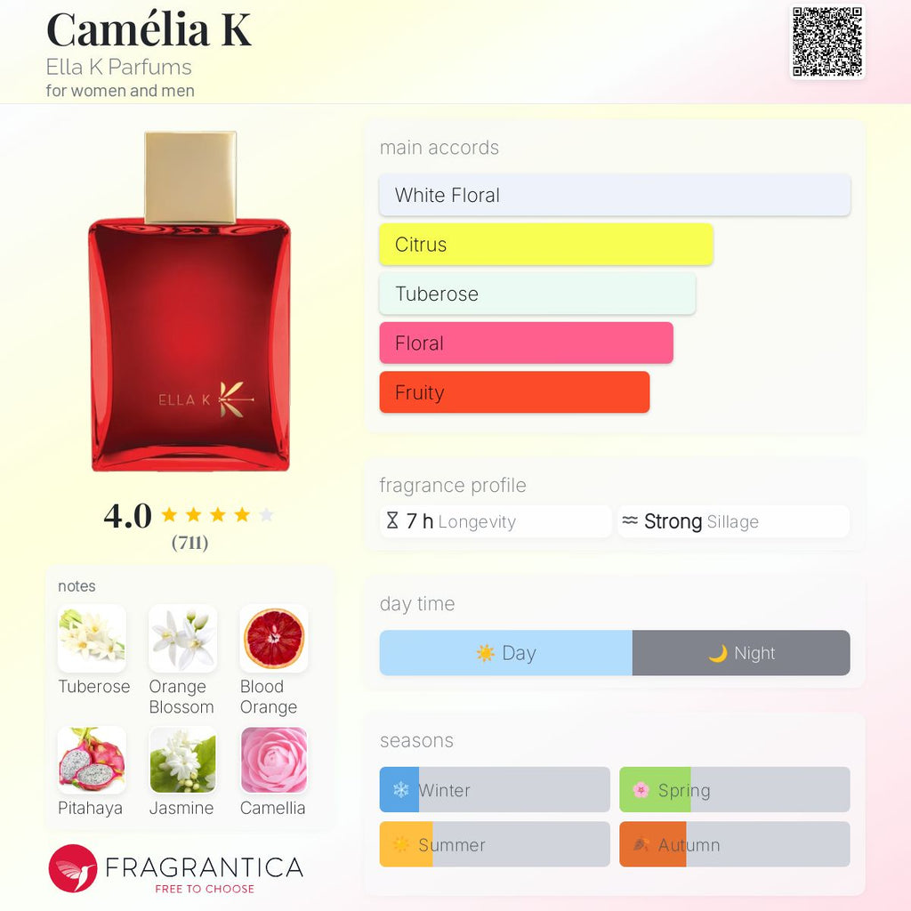 (PREORDER) ELLA K CAMELIA K | 100ML - SEALED