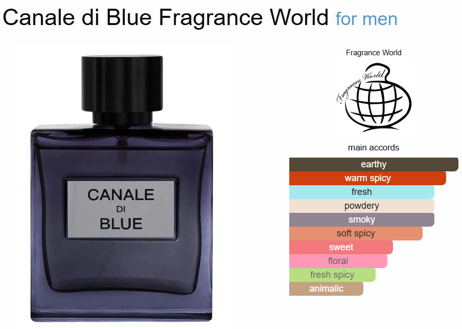 FRAGRANCE WORLD CANALE DI BLUE | 100ml - SEALED