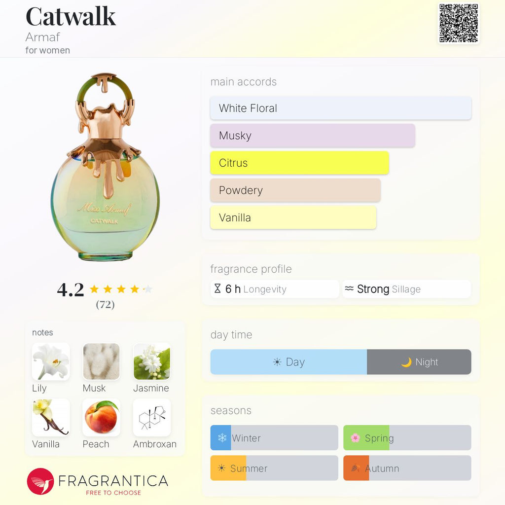 (PREORDER) ARMAF MISS CATWALK EDP | 100ML - SEALED