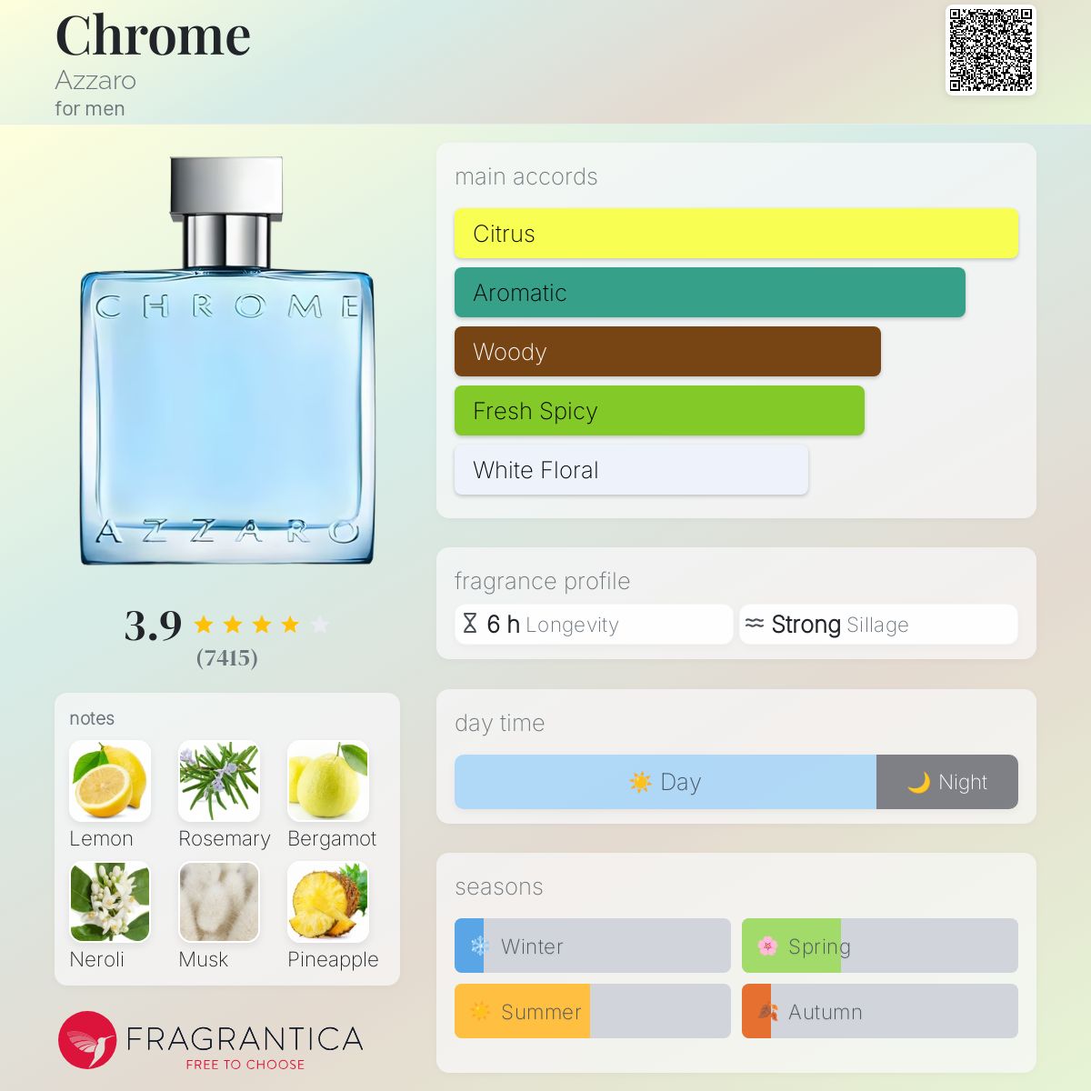 (PREORDER) AZZARO CHROME EDT | 100ML - TESTER