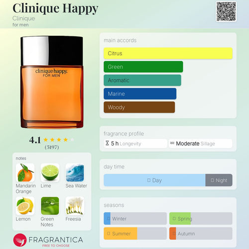 (PREORDER) CLINIQUE HAPPY MEN | 100ML - SEALED