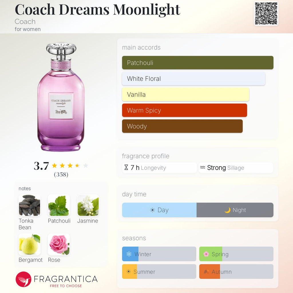 (PREORDER) COACH DREAMS MOONLIGHT EDP | 40ML - SEALED